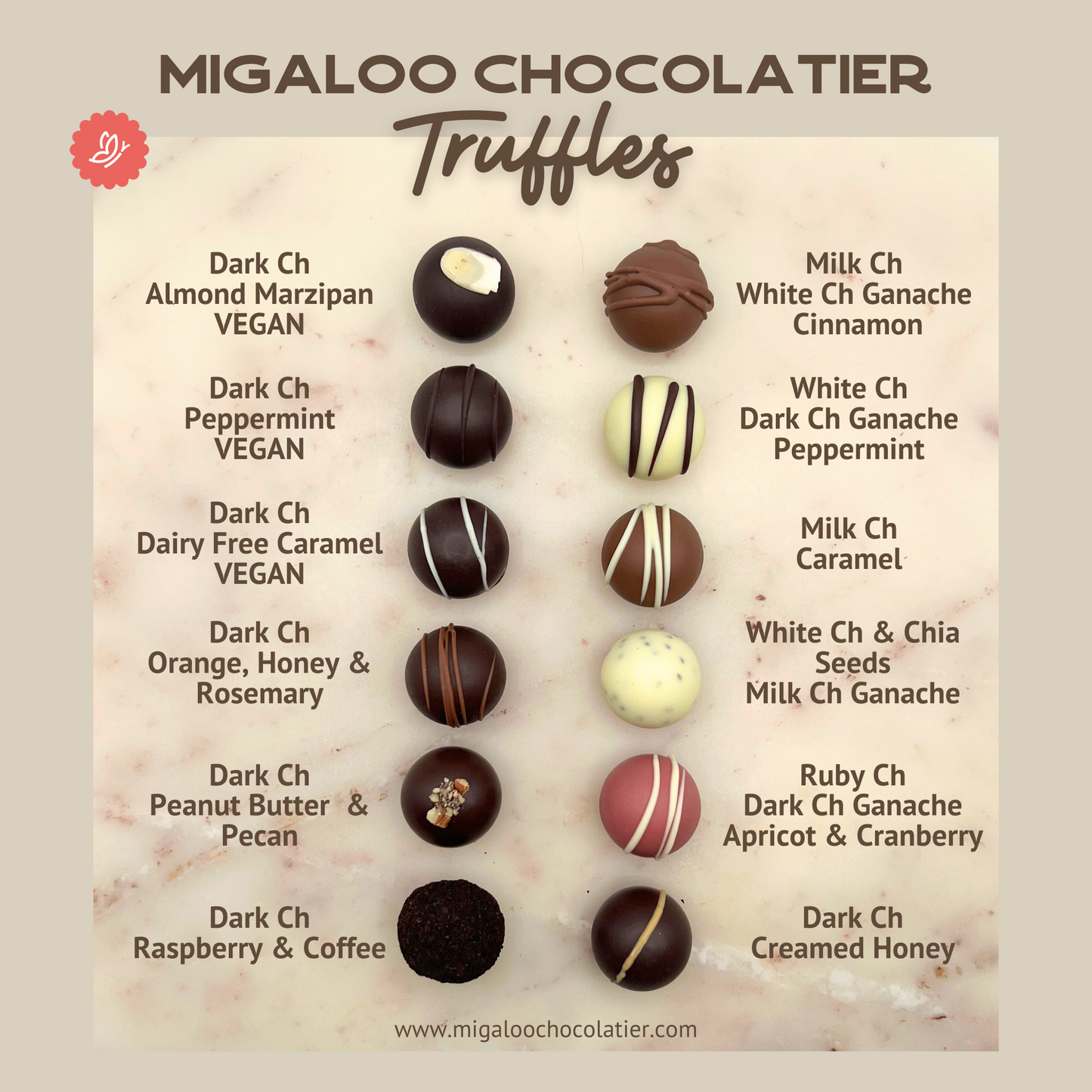 All-in Truffles